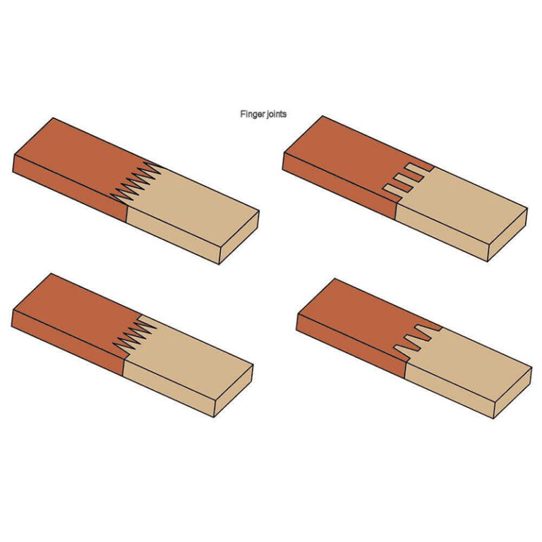 finger joint board