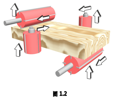 four-side-moulder-cutters5.pic_