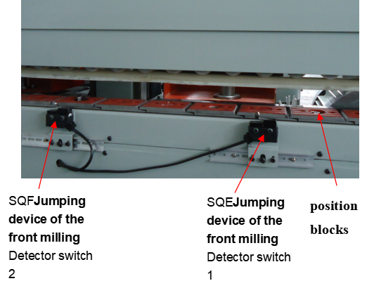 position blocks of double end tenoner